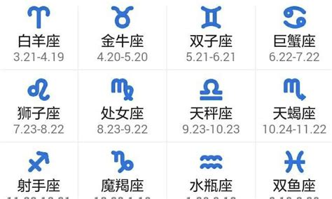 3月15日星座|3月15日是什么星座？